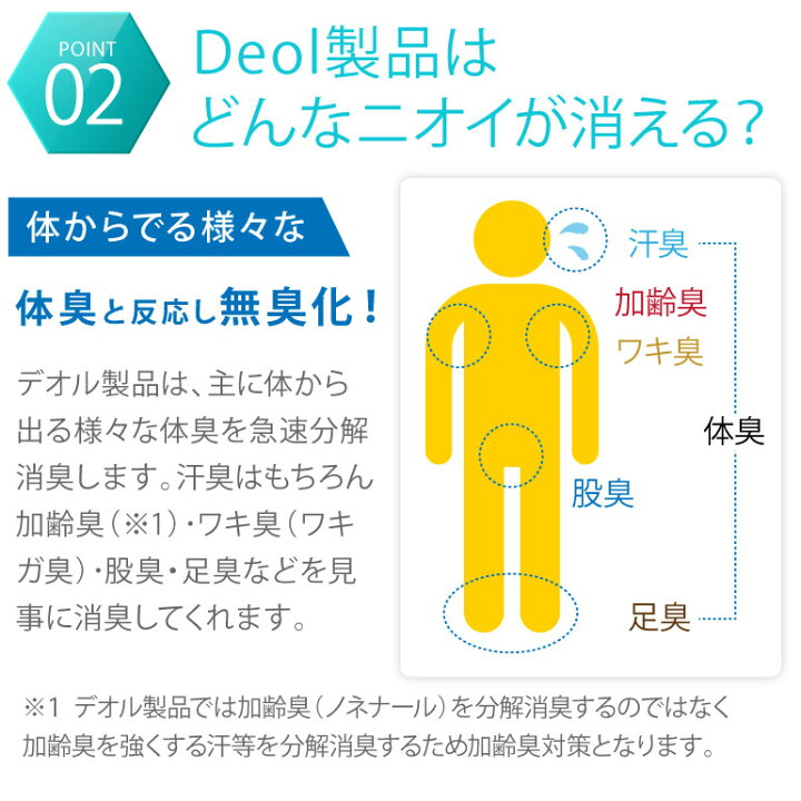 楽天市場 消臭シャツ デオル Uネックtシャツwomen 同サイズ2枚組 ワキガ わきが わき臭 ワキ臭 消臭 対策 衣類臭 女性 レディース インナー 下着 肌着 綿100 白 ホワイト 体臭 臭い 消し 汗 お買い得 まとめ買い 服 半袖 興和堂 あす楽 いい快互服 楽天市場 消臭シャツ デオル Uネックtシャツwomen 同サイズ2枚組 ワキガ わきが わき臭 ワキ臭 消臭 対策 衣類臭 女性 レディース インナー 下着 肌着 綿100 白 ホワイト 体臭 臭い 消し 汗 お買い得 まとめ買い 服 半袖 興和堂 あす楽 いい快互服