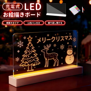 LEDANbZ[W{[h [d u^Cv DIYG`{[h 菑LEDŔ LEDbZ[W{[h XŔ LEDNA{[h ANŔ LED{[h yt  `{[h X