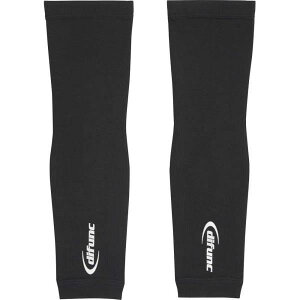 fB[G o[{[ RvbV A[T|[g A[Jo[ r D7005( }` ig r T|[^[ )