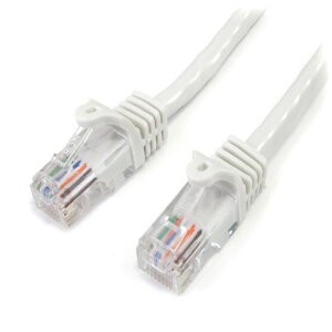 2m JeS[5e LANP[u zCg RJ45RlN^(c܂h~Jo[t) C[TlbgΉCat5e UTPP[u