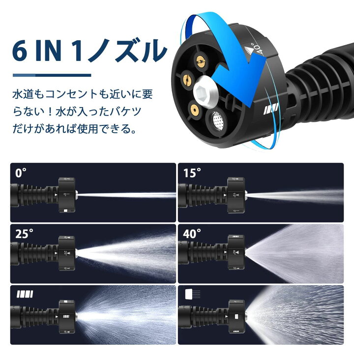 楽天市場】【最新】高圧洗浄機 コードレス高圧洗浄機 充電式 