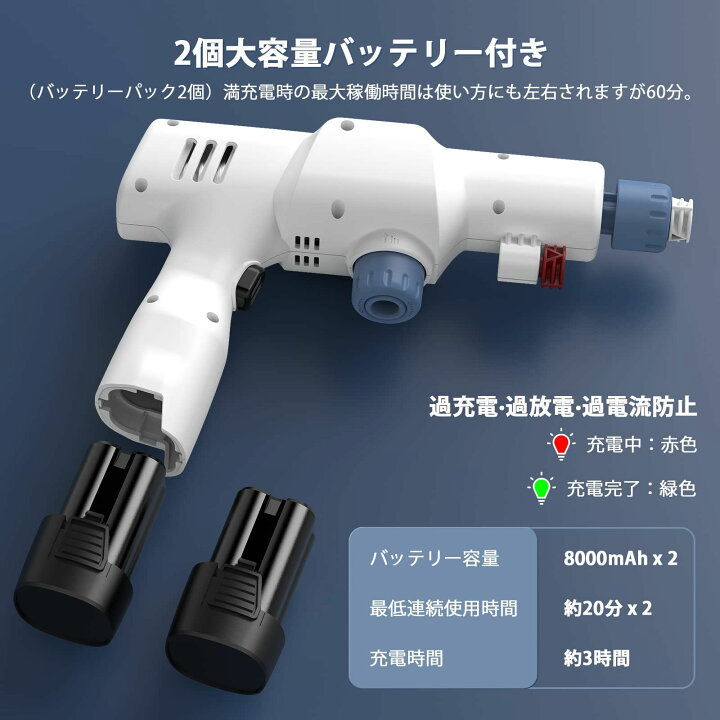 楽天市場】【最新】高圧洗浄機 コードレス高圧洗浄機 充電式 