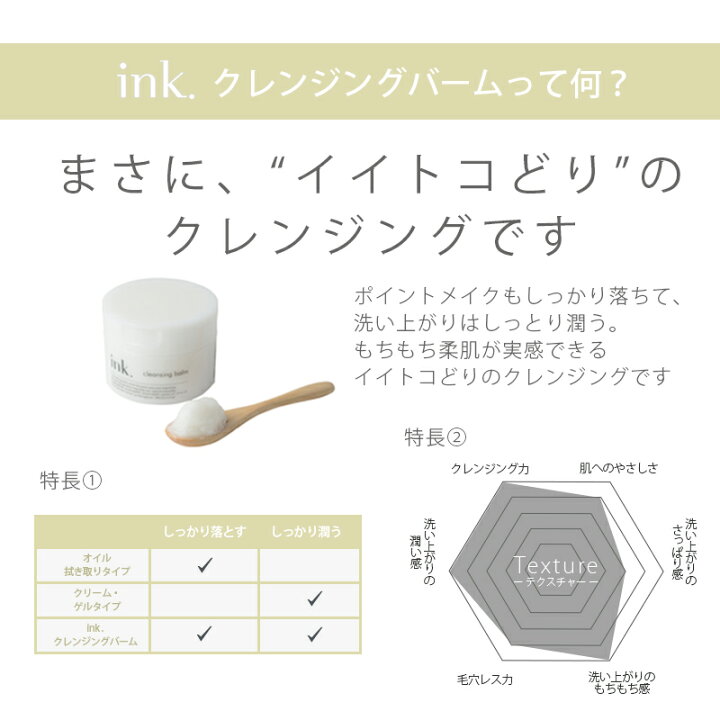 楽天市場 シトラスの香り W洗顔不要 とろけるクレンジングg メール便 ネコポス 送料無料 Ink クレンジングバーム シトラス g 約10日分 Ink オンラインストア楽天市場店 楽天市場 シトラスの香り W洗顔不要 とろけるクレンジングg メール便 ネコポス 送料無料 Ink クレンジングバーム シトラス g 約10日分 Ink オンラインストア楽天市場店