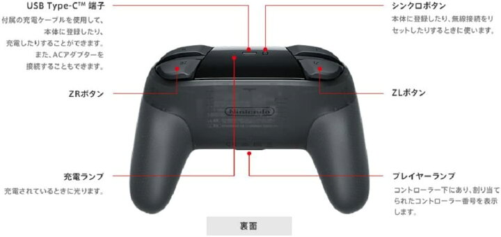 楽天市場】月間優良ショップ受賞店【任天堂純正品】Nintendo Switch 