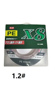 yϋvPEC 150M 8{҂݁zނ莅 5F}`J[bϖՁxbVAWMOEGMOECނEWނΉb啨ΉE\UP x8{҂PECő啨_