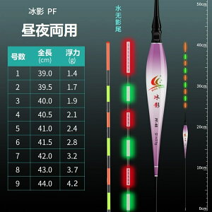 ydCEL 9_z ނ蕂 闼p ނ蕂bFLEDځbS40cmbyʍximfށbdrt}ŊȒPZbgbւ畂EiC^[ނΉ 9_LEDŒ킸F