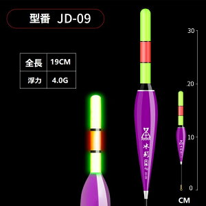y闼p/xzނpEL dCEL LED dl PxF CR425drt ͔Q މʃAbv ނ ELނ@킸FQIPxLEDdl̓dCELŒމʃA