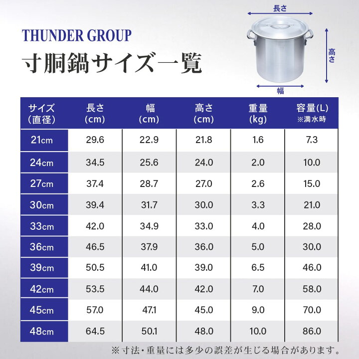 楽天市場】Thunder Group アルミ寸胴鍋 ガス専用 21〜48cm 全10サイズ 