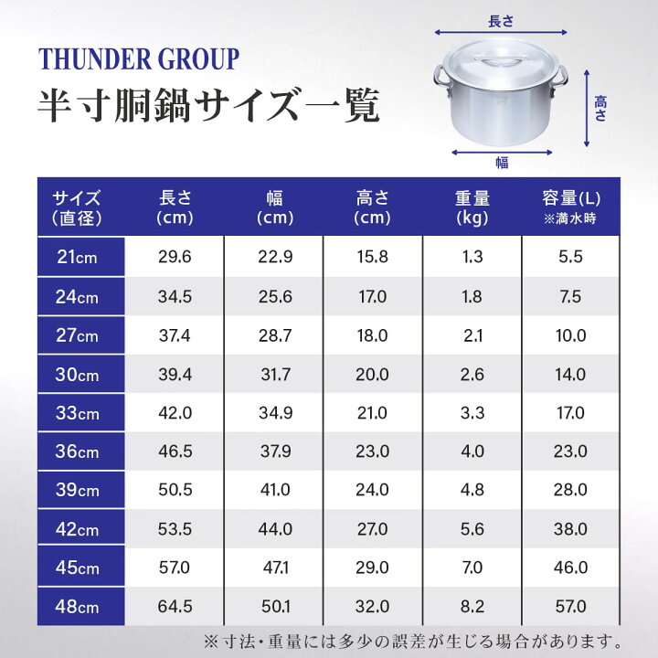 楽天市場】Thunder Group アルミ半寸胴鍋 IH対応 21〜42cm 全8サイズ 