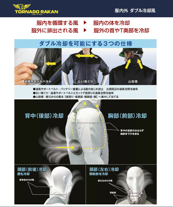 楽天市場】TRT1881 20Vデバイスセット 空調空冷服 作業着 トルネード 