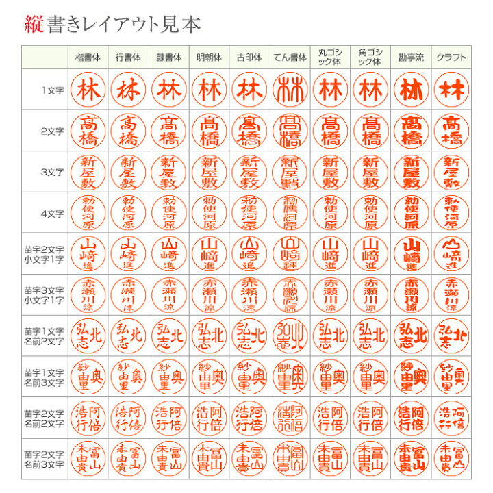 楽天市場】【マラソン限定 P10倍】 シャチハタ ネーム9 別製品 9.5mm 