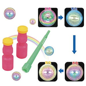 yubNtCf[Pő47{zARTEC C{[V{ ATC7070