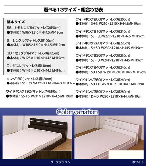 棚照明付きラインデザインフロアベッド(ボンネルコイルマットレス付)セミダブル