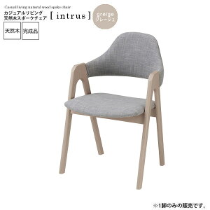 yN[|zzzEbfB[ubNF JWArO VR؃_CjO`FA[yintrusz (i`) CX ֎q rO`FA [N fXN`FA H ׋ wK  ؐ n