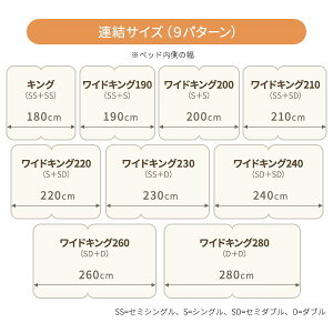 日本製連結ベッド照明付きフロアベッドワイドキングサイズ280cm(D+D)(SGマーク国産ボンネルコイルマットレス付き)『NOIE』ノイエホワイト白【代引不可】