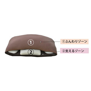 y|Cg20{z Q 35×65×18cm { s[P[Xt ̎t̂ӂ xbh[ Q v[g 蕨