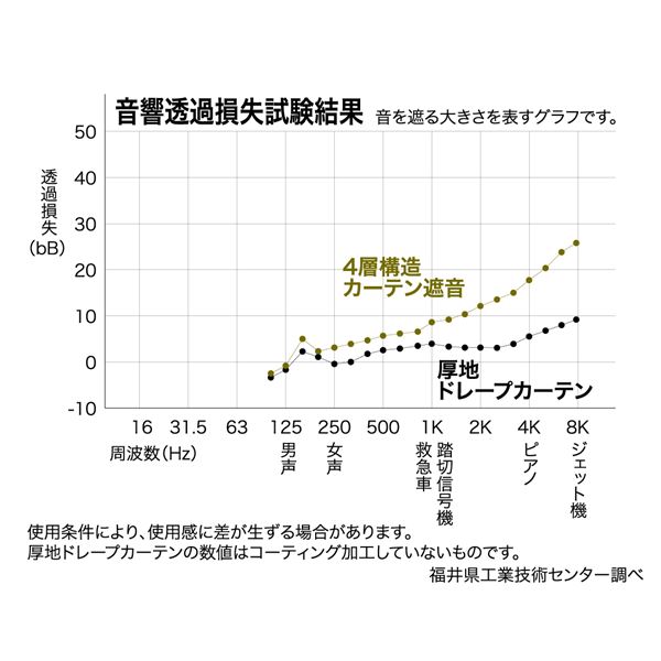 のサムネイル