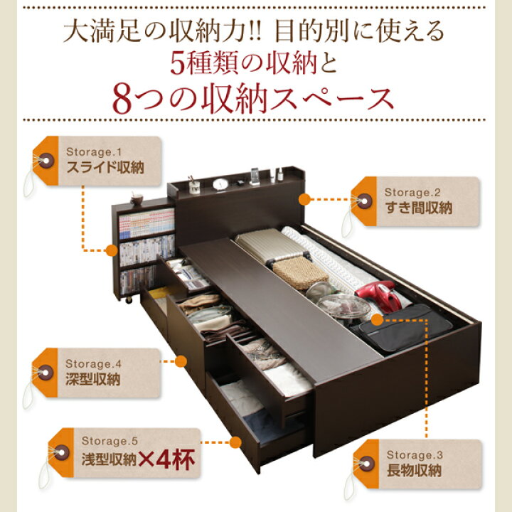 楽天市場】【クーポン配布中】スライド収納付き_大容量チェストベッド 