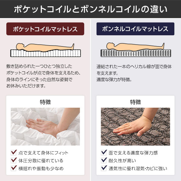 楽天市場】ベッド 日本製 低床 連結 ロータイプ 照明 棚付き