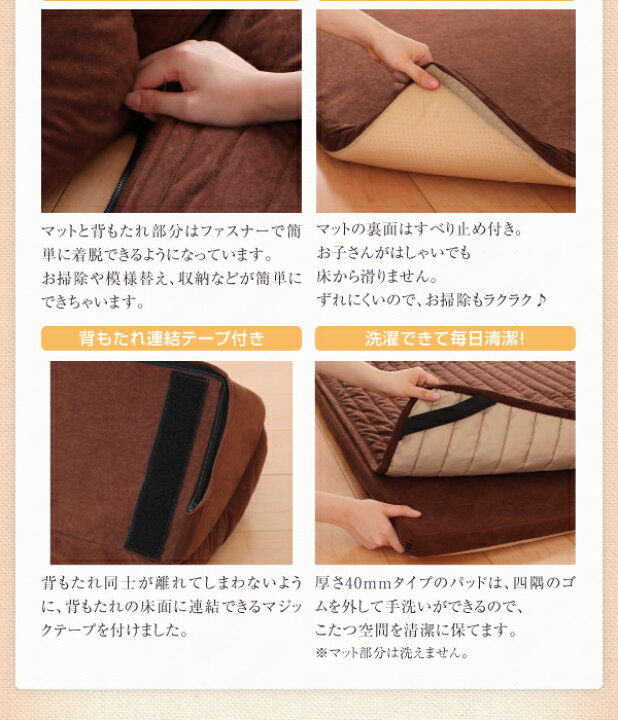 楽天市場】【クーポン配布中&スーパーSALE対象】ソファー 40mm厚  