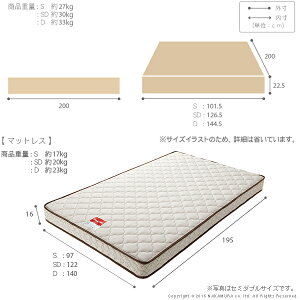 ヘッドボードレスベッド〔バート〕収納なしシングルマルチラススーパースプリングマットレスセット