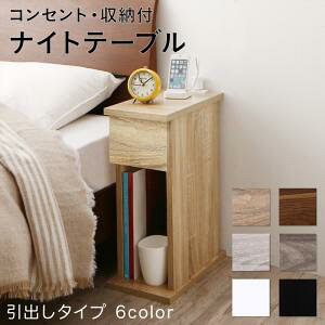 y|Cg20{zRZgE[tiCge[u o^Cv W20 gݒut