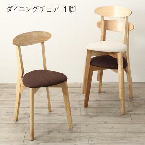 y|Cg20{z_CjO`FA [ɕto^tCVRpNgLk_CjOV[Y _CjO`FA 1r gݒut