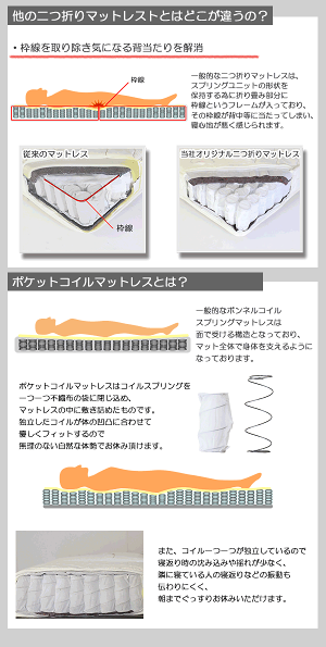 棚照明付フロアベッド二つ折りポケットコイルスプリングマットレス付マット付BEDベットライト日本製ローベッド白ホワイトWH黒ブラックBKblackBlack茶ブラウンBRナチュラルNA
