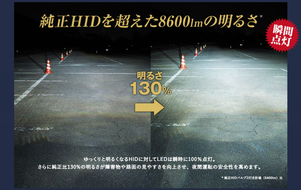 楽天市場】【あす楽】スフィアLEDヘッドライト 純正HID用 D4S 6000K