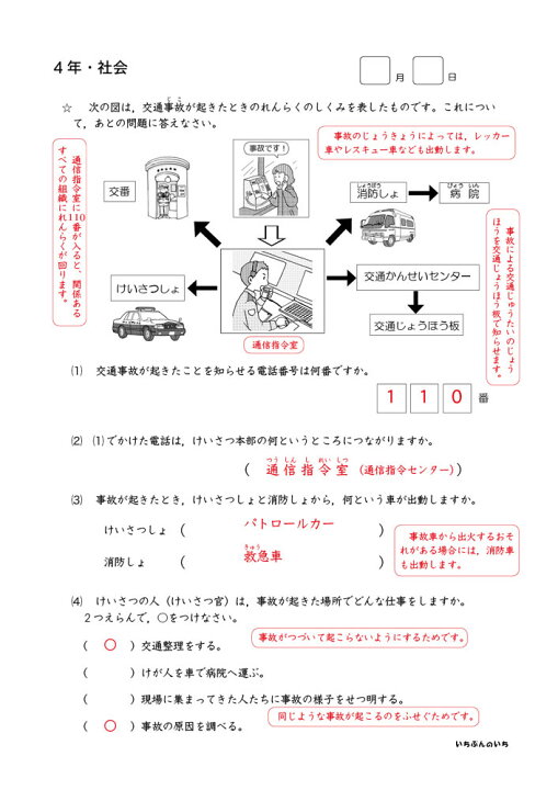 楽天市場 おうちで勉強 家庭学習教材いちぶんのいち別冊小学社会４年生 まとめて１年分 いちぶんのいち ももも倶楽部