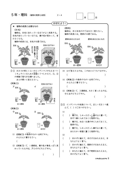 楽天市場 おうちで勉強 家庭学習教材いちぶんのいち別冊小学理科５年生 まとめて１年分 いちぶんのいち ももも倶楽部