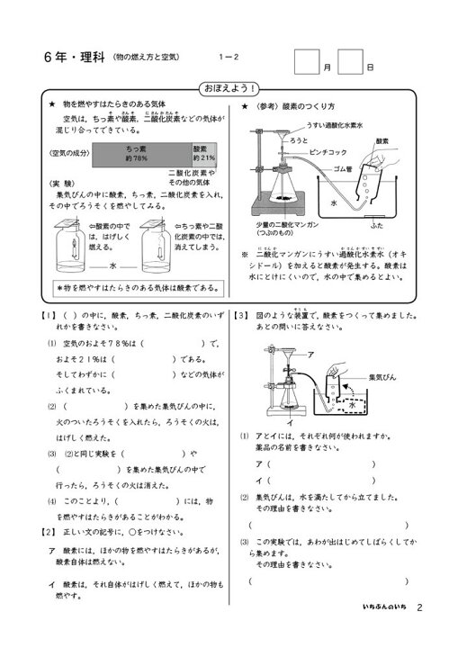 楽天市場 おうちで勉強 家庭学習教材いちぶんのいち別冊小学理科６年生 まとめて１年分 いちぶんのいち ももも倶楽部