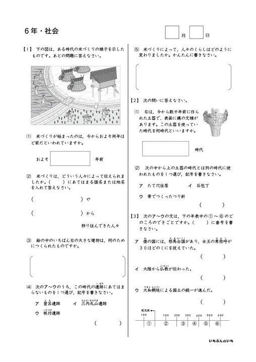 おうちで勉強 家庭学習教材いちぶんのいち教科書対応版小学６年生