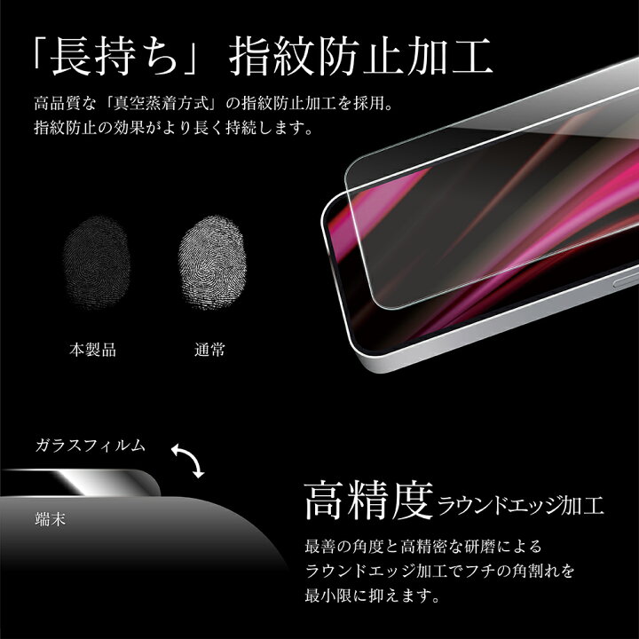 SALE／99%OFF】 LEPLUS iPhone 12 mini 保護ガラスフィルム