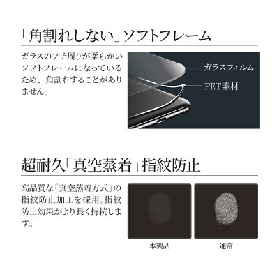 iPhoneXS/iPhoneXガラスフィルム「GLASSPREMIUMFILM」立体ソフトフレームブラック/高光沢/0.25mm