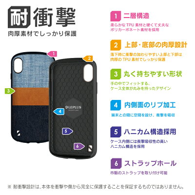 iPhoneXS/iPhoneX耐衝撃ハイブリッドケース「PALLETFabric」デニム生地