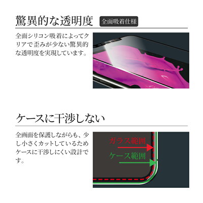iPhoneXSMaxガラスフィルム「GLASSPREMIUMFILM」平面オールガラスブラック/高光沢/0.33mm