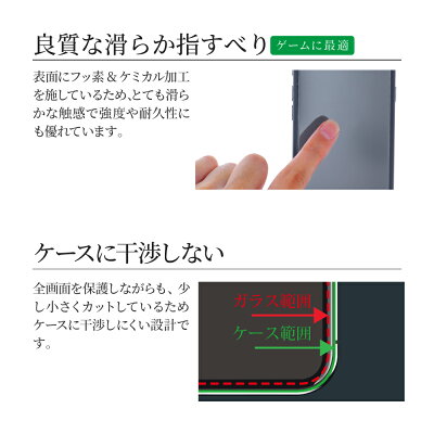 iPhoneXSMaxガラスフィルム「GLASSPREMIUMFILM」平面オールガラスブラック/高光沢/マット・反射防止/0.33mm