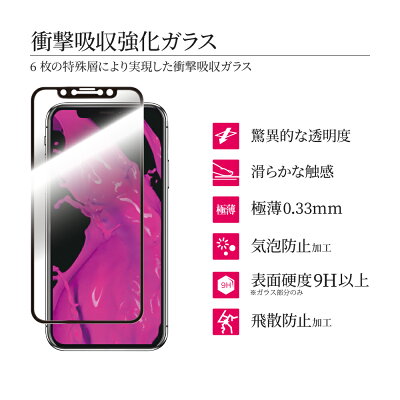 iPhoneXSMaxガラスフィルム「GLASSPREMIUMFILM」平面オールガラスブラック/高光沢/衝撃吸収/0.33mm