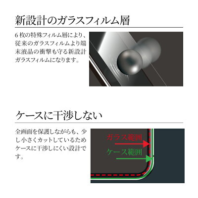 iPhoneXSMaxガラスフィルム「GLASSPREMIUMFILM」平面オールガラスブラック/高光沢/衝撃吸収/0.33mm