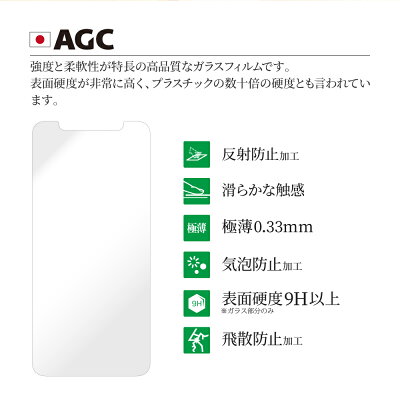 iPhoneXSMax【30日間保証】ガラスフィルム「GLASSPREMIUMFILM」覇龍日本品質スタンダードサイズマット・反射防止/0.33mm