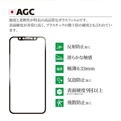 iPhoneXSMax【30日間保証】ガラスフィルム「GLASSPREMIUMFILM」覇龍日本品質平面オールガラスブラック/高光沢/マット・反射防止/0.33mm