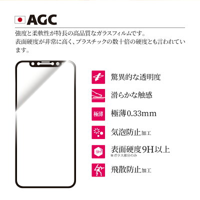 iPhoneXSMax【30日間保証】ガラスフィルム「GLASSPREMIUMFILM」覇龍日本品質平面オールガラスブラック/高光沢/衝撃吸収/0.33mm