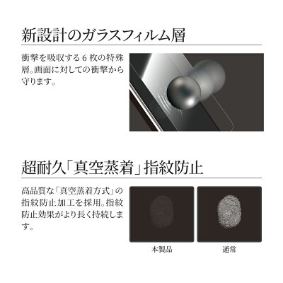 iPhoneXSMax【30日間保証】ガラスフィルム「GLASSPREMIUMFILM」覇龍日本品質平面オールガラスブラック/高光沢/衝撃吸収/0.33mm