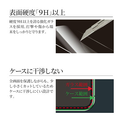 iPhoneXSMax【30日間保証】ガラスフィルム「GLASSPREMIUMFILM」覇龍日本品質平面オールガラスブラック/高光沢/衝撃吸収/0.33mm