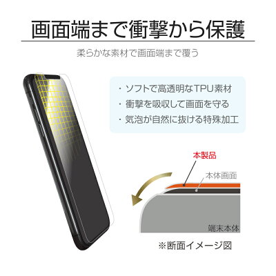 iPhoneXSMax保護フィルム「SHIELD・GHIGHSPECFILM」全画面3DFilm・ブルーライトカット・衝撃吸収