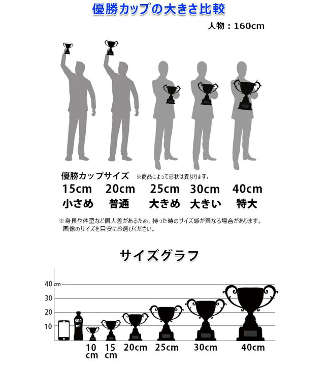 楽天市場 ゴルフ優勝カップ 金属製 36cm 2サイズ 名入れ 特大サイズ 高級 持ち回り レプリカ ホールインワン 表彰 賞品 大会 コンペ イベント 送料無料 文字入無料 Kce Bサイズ 高さ 36 0cm 口径16 0cm Sh 5 トロフィーのファーストトロフィー