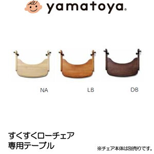大和屋 ベビーチェア ローチェアの人気商品 通販 価格比較 価格 Com 大和屋 ベビーチェア ローチェアの人気商品 通販 価格比較 価格 Com