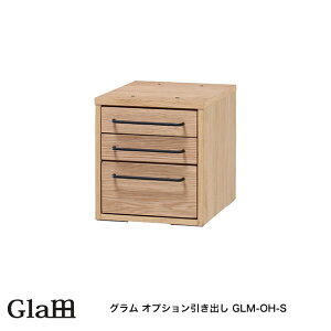 O IvVo GLM-OH-S IvVi fXNpi OV[Y