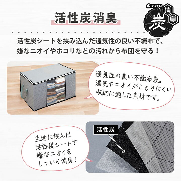 楽天市場】【店内最大20%OFFクーポン】【楽天1位】布団収納袋 布団収納 